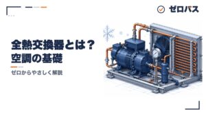全熱交換器とは？換気で省エネできる仕組みを初心者にもやさしく図解