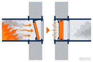 防火ダンパーとは？ダクトの火災対策を初心者にもやさしく図解