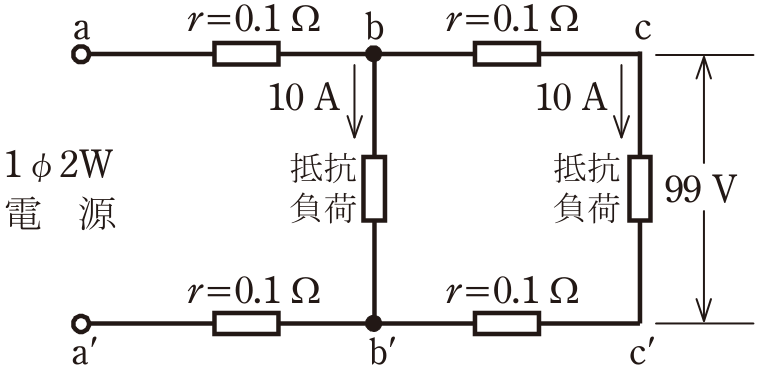 令和6年度下期 第二種電気工事士 学科 問6 の図