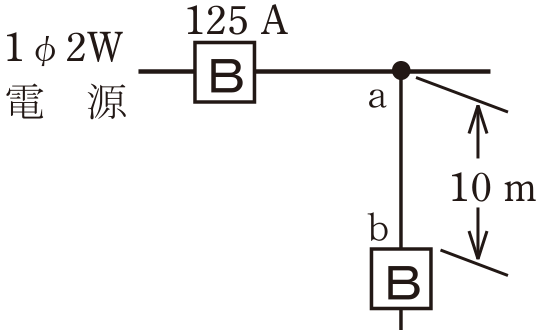 令和6年度下期 第二種電気工事士 学科 問9 の図