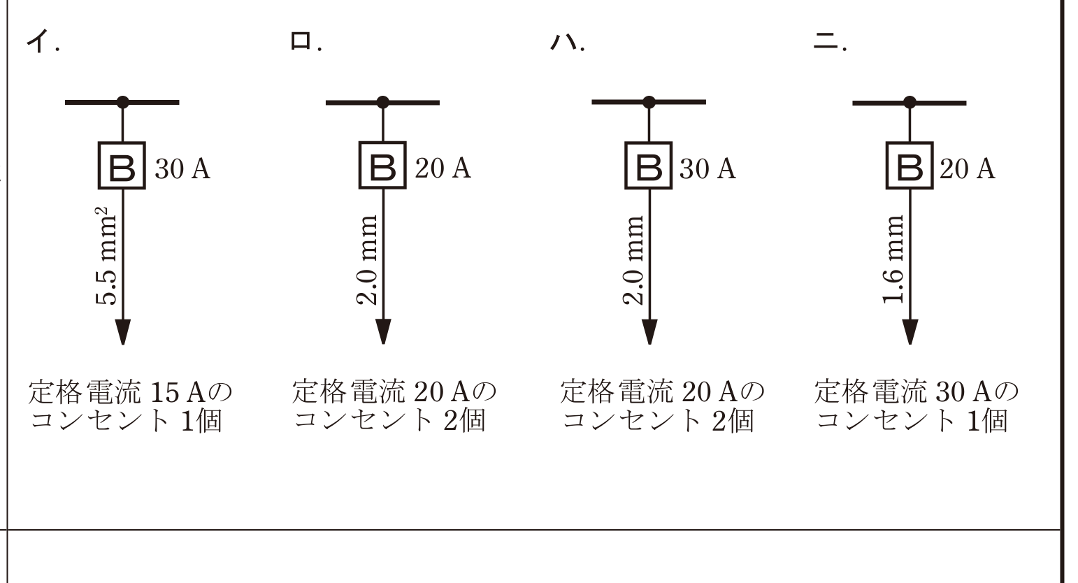 令和6年度下期 第二種電気工事士 学科 問10 の選択肢（分岐回路の組合せ）