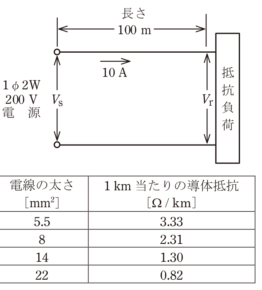 令和7年度上期 第二種電気工事士 学科 問6 の図