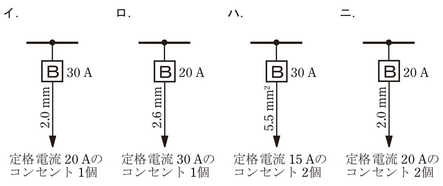 令和7年度上期 第二種電気工事士 学科 問10 の選択肢（分岐回路の組合せ）