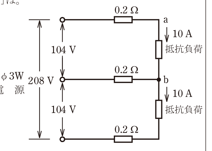 令和7年度下期 第二種電気工事士 学科 問7 の図