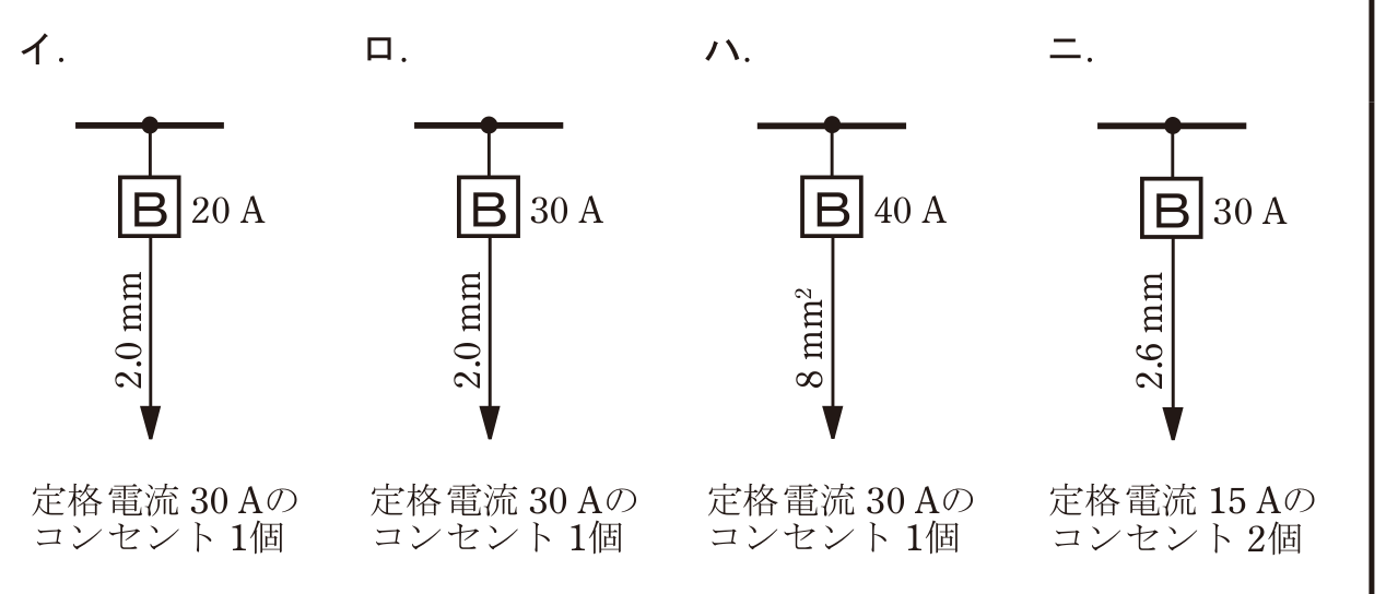 令和7年度下期 第二種電気工事士 学科 問10 の図