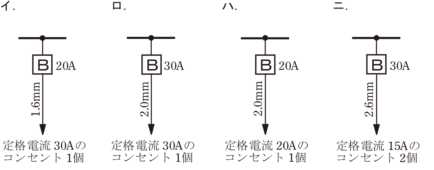 令和8年度上期 第二種電気工事士 学科 問10 の図