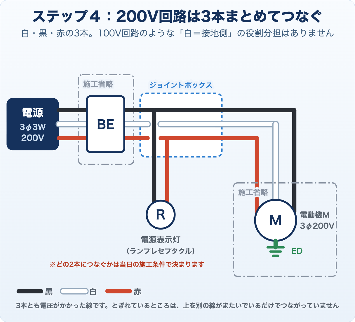 候補問題No.4の複線図 200V回路