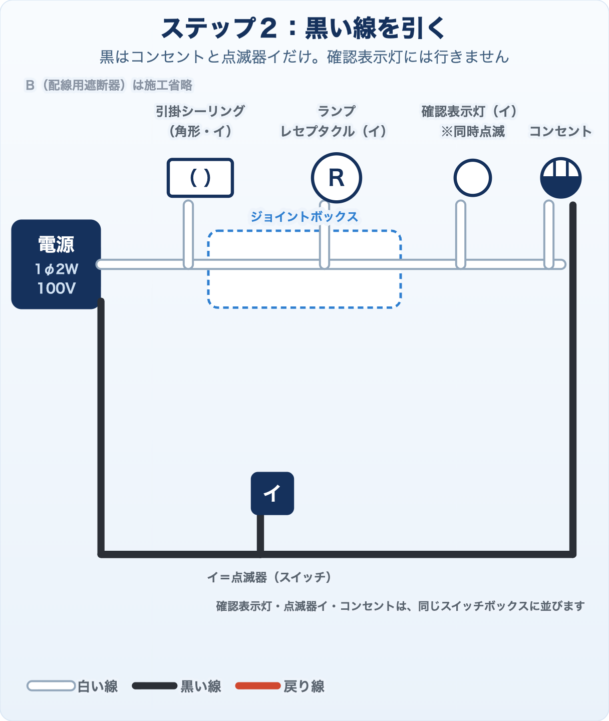候補問題No.10の複線図 ステップ2 黒い線