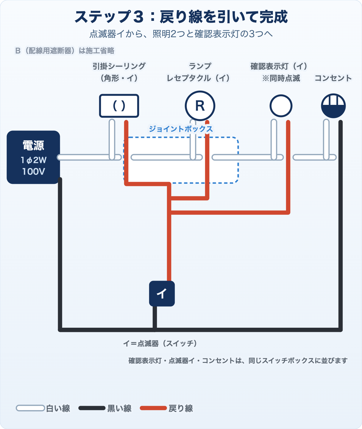 候補問題No.10の複線図 ステップ3 戻り線