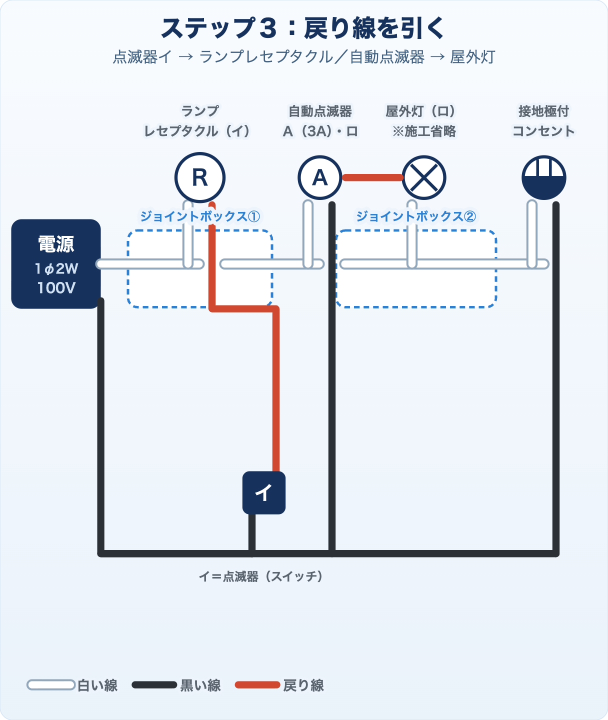 候補問題No.13の複線図 ステップ3 戻り線
