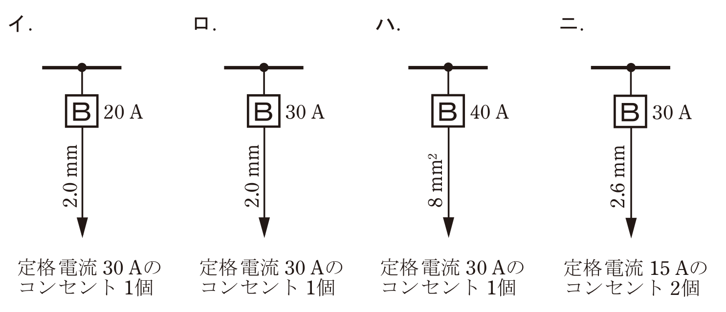 令和5年度上期 第二種電気工事士 学科試験 午前 問10 の選択肢（4つの分岐回路の図）