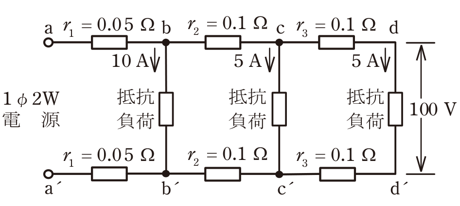 単相2線式回路。a-b-c-dの各区間に電線抵抗があり、b・c・dから抵抗負荷が下がっている(令和5年度上期 午後 問6)