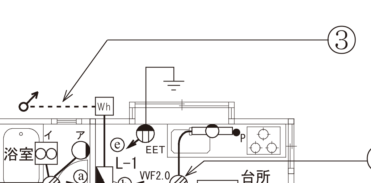 令和5年度上期午後 問33 ③で示す部分（引込線取付点から電力量計までの引込口配線）
