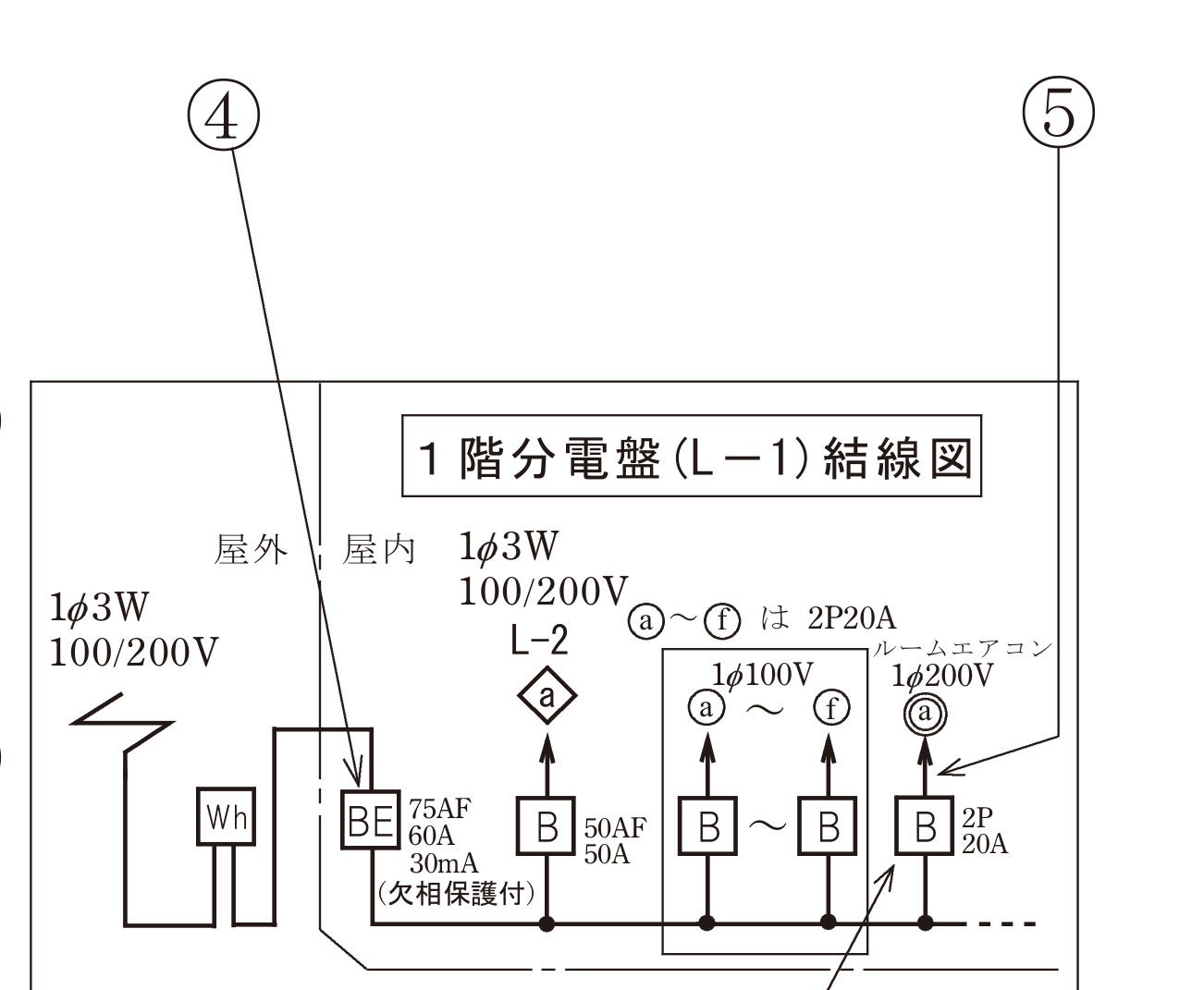 令和5年度上期午後 問34・問35 1階分電盤（L−1）結線図の④と⑤