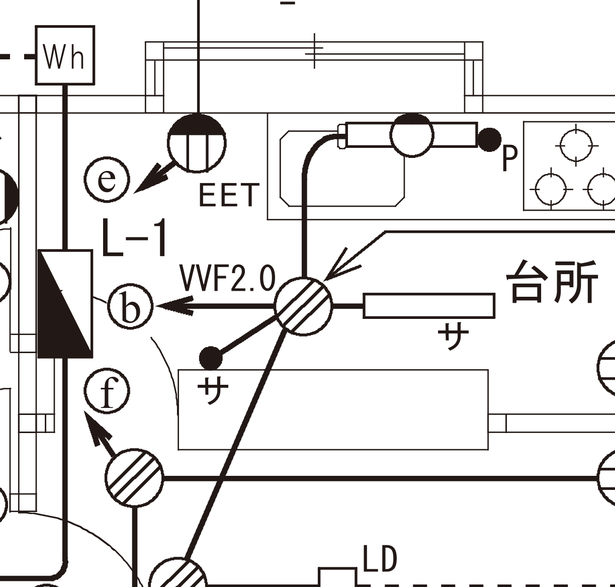 配線図の⑭の拡大。台所のジョイントボックスに集まる5本のケーブル