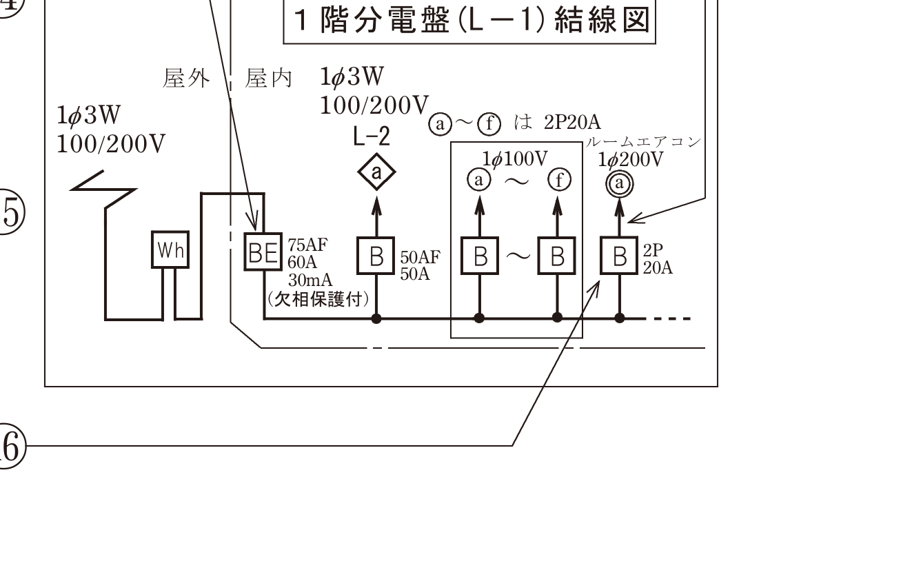 配線図の⑯の拡大。1階分電盤L−1の結線図とルームエアコン用ブレーカー