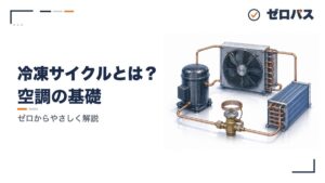 冷凍サイクル──4つの機器をひとめぐり