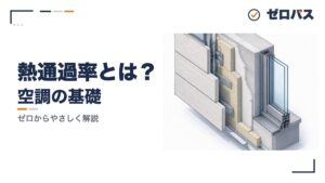 熱通過率（K値）と断熱
