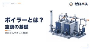 ボイラーと暖房・給湯の熱源