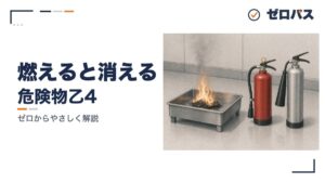燃焼の3要素と消火の4方法