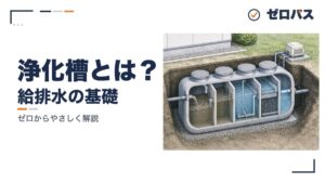 浄化槽のしくみ