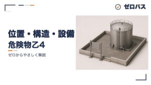 位置・構造・設備の基準