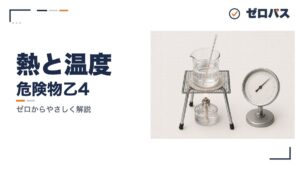 熱と温度・比熱・熱の伝わり方
