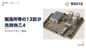 製造所等の12区分