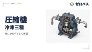 圧縮機(往復・スクリュー・遠心)