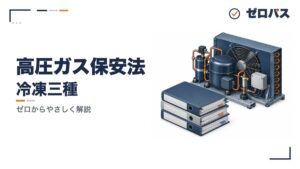 高圧ガス保安法の全体像