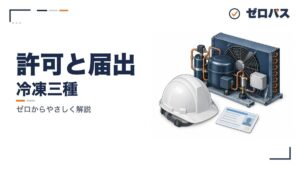 許可・届出と第一種/第二種製造者
