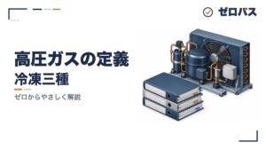 「高圧ガス」と「冷凍能力」の定義