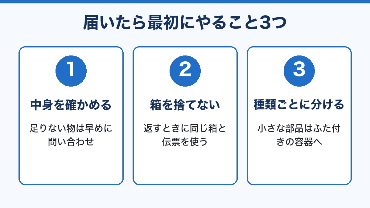 材料が届いたら最初にやること3つ